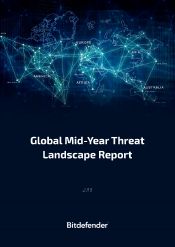 Bitdefender Global Mid-Year Threat Landscape Report 2018