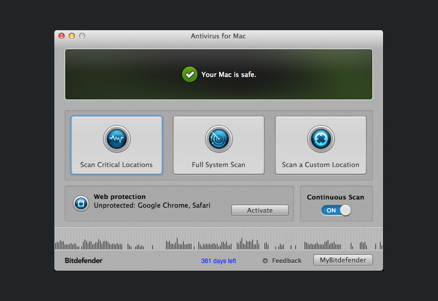 bitdefender for mac