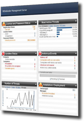 Remote Management