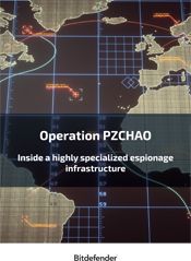 Operation PZCHAO - Inside a highly specialized espionage infrastructure