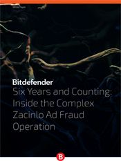Six Years and Counting: Inside the Complex Zacinlo Ad Fraud Operation