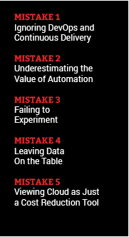  mistake 1 Ignoring DevOps and Continuous Delivery mistake 2 Underestimating the Value of Automation mistake 3 Failin...