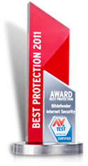 AV-Test, beste bescherming van 2011
