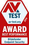 AV-Test, beste prestaties, 2014