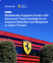 Bitdefender / Ferrari Team Partner