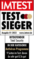 Testsieger