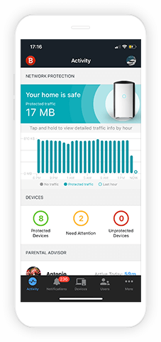 Always see an overview of your network activity