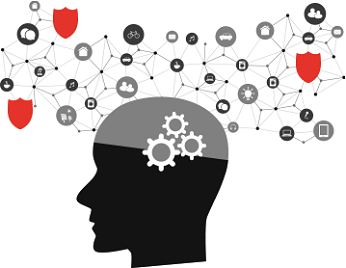 Machine Learning predicts and blocks advanced attacks